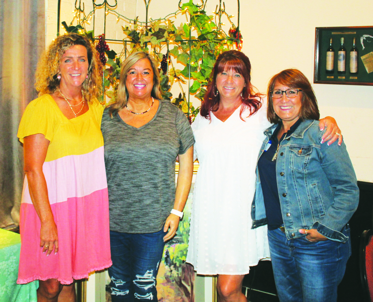 Group
