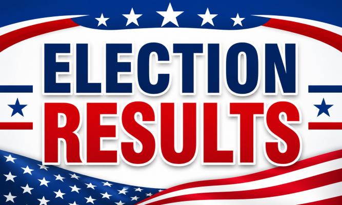 results